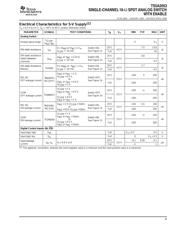 TS5A2053DCTRG4 datasheet.datasheet_page 3