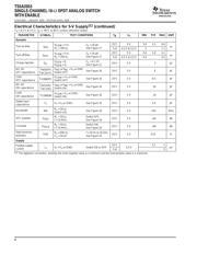 TS5A2053DCTRG4 datasheet.datasheet_page 4