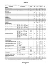 ADP3121JRZ-RL 数据规格书 4