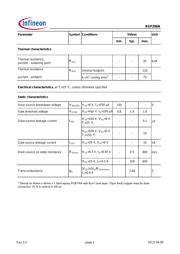 BSP296N H6327 datasheet.datasheet_page 2