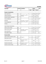 BSP296NH6327 datasheet.datasheet_page 3