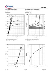 BSP296N H6327 datasheet.datasheet_page 5