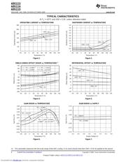 ADS1115EVM datasheet.datasheet_page 6