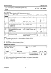 PESD5V0L2UM,315 datasheet.datasheet_page 3