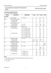 PESD5V0L2UM,315 datasheet.datasheet_page 4