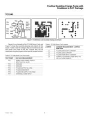 TC1240ECH datasheet.datasheet_page 6