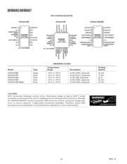 AD96687BR-REEL datasheet.datasheet_page 4