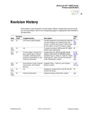 Z8F0113QB005SG datasheet.datasheet_page 3