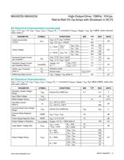 MAX4230AUK datasheet.datasheet_page 3