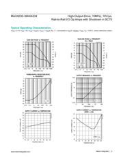 MAX4230AUK+ datasheet.datasheet_page 5