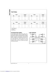 74ACT16240SSCX datasheet.datasheet_page 2