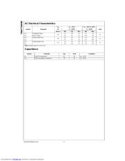 74ACT16240SSCX datasheet.datasheet_page 4