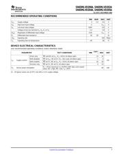 SN65MLVD204BD datasheet.datasheet_page 3