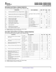 SN65MLVD204BD datasheet.datasheet_page 5