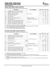 SN65MLVD204BD datasheet.datasheet_page 6