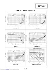 FZT951 datasheet.datasheet_page 3