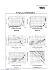 FZT951 datasheet.datasheet_page 5