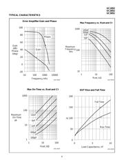 UC2852 datasheet.datasheet_page 4