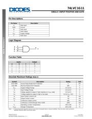 74LVC1G11 datasheet.datasheet_page 2