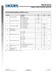 74LVC1G11 datasheet.datasheet_page 3