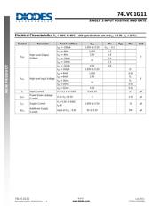 74LVC1G11 datasheet.datasheet_page 4