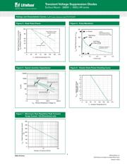 SMDJ16A-HR datasheet.datasheet_page 4