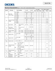 SN74LVC1T45QDCKRQ1 datasheet.datasheet_page 4