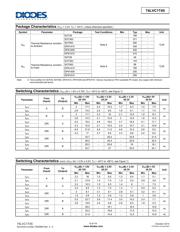 SN74LVC1T45QDCKRQ1 datasheet.datasheet_page 6