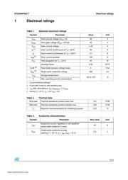 STD30NF03LT datasheet.datasheet_page 3