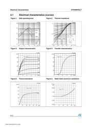 STD30NF03LT datasheet.datasheet_page 6