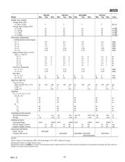 AD526JN datasheet.datasheet_page 4