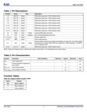 85408BGLF datasheet.datasheet_page 2