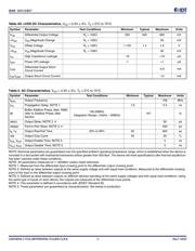 85408BGLF datasheet.datasheet_page 5