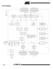 AT89C52-20PC datasheet.datasheet_page 2