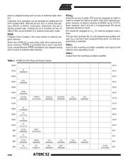 AT89C52-20PC datasheet.datasheet_page 4