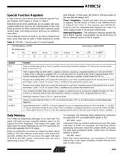 AT89C52-20PC datasheet.datasheet_page 5