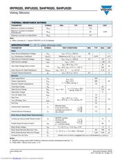 IRFU020 datasheet.datasheet_page 2