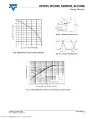 IRFU020 datasheet.datasheet_page 5