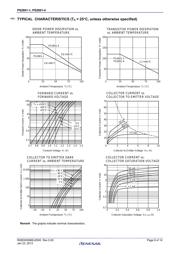 PS2801-1-F3-A datasheet.datasheet_page 6