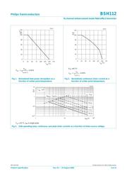 112235 datasheet.datasheet_page 4