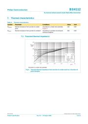 112235 datasheet.datasheet_page 5