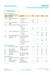 112235 datasheet.datasheet_page 6