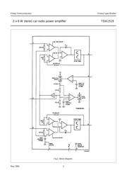 TDA1519/N2,112 datasheet.datasheet_page 3