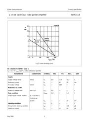 TDA1519/N2,112 datasheet.datasheet_page 5