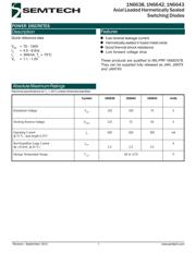 JANS1N6642 datasheet.datasheet_page 1