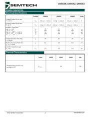 JANS1N6642 datasheet.datasheet_page 2