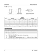 FAN2558S15X_Q datasheet.datasheet_page 3