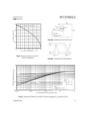 IRF3706 datasheet.datasheet_page 5