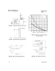 IRF3706 datasheet.datasheet_page 6