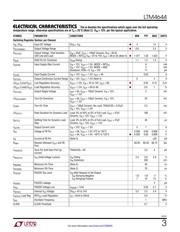 LTM4644IY datasheet.datasheet_page 3